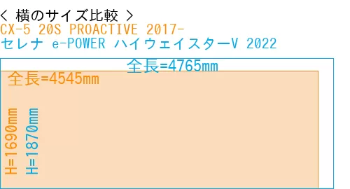 #CX-5 20S PROACTIVE 2017- + セレナ e-POWER ハイウェイスターV 2022